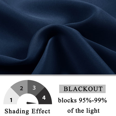 Atlanta Extra Wide Room Darkening Curtains Thermal Insulated Noise Reducing Grommet 1 Panel